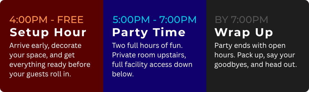 A horizontal schedule graphic divided into three colored blocks detailing room rental blocks. First block (maroon): 4:00 PM Free Setup Hour. Second block (dark blue): 5:00 PM to 7:00 PM Party Time with full facility access. Third block (dark gray): By 7:00 PM Wrap Up time to pack up and head out.